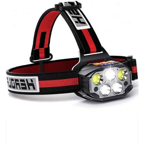 HYTIREBY LED Scheinwerfer Stirnlampe 1100 Lumen USB Wiederaufladbare Sensor LED Kopflampe, 90° Verstellbarem IP4 Wasserdicht Joggen Camping