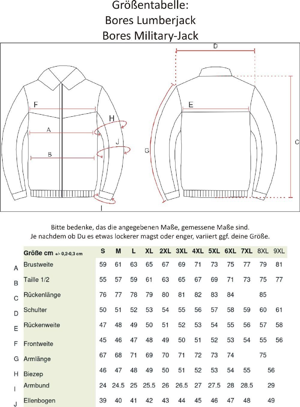 Bores Motorradjacke