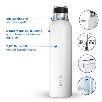 BRITA Wassersprudler Flasche sodaTRIO, (1 x original BRITA sodaTRIO Edelstahlflasche), isolierte & doppelwandige Premium Edelstahl Flasche, 0,65l