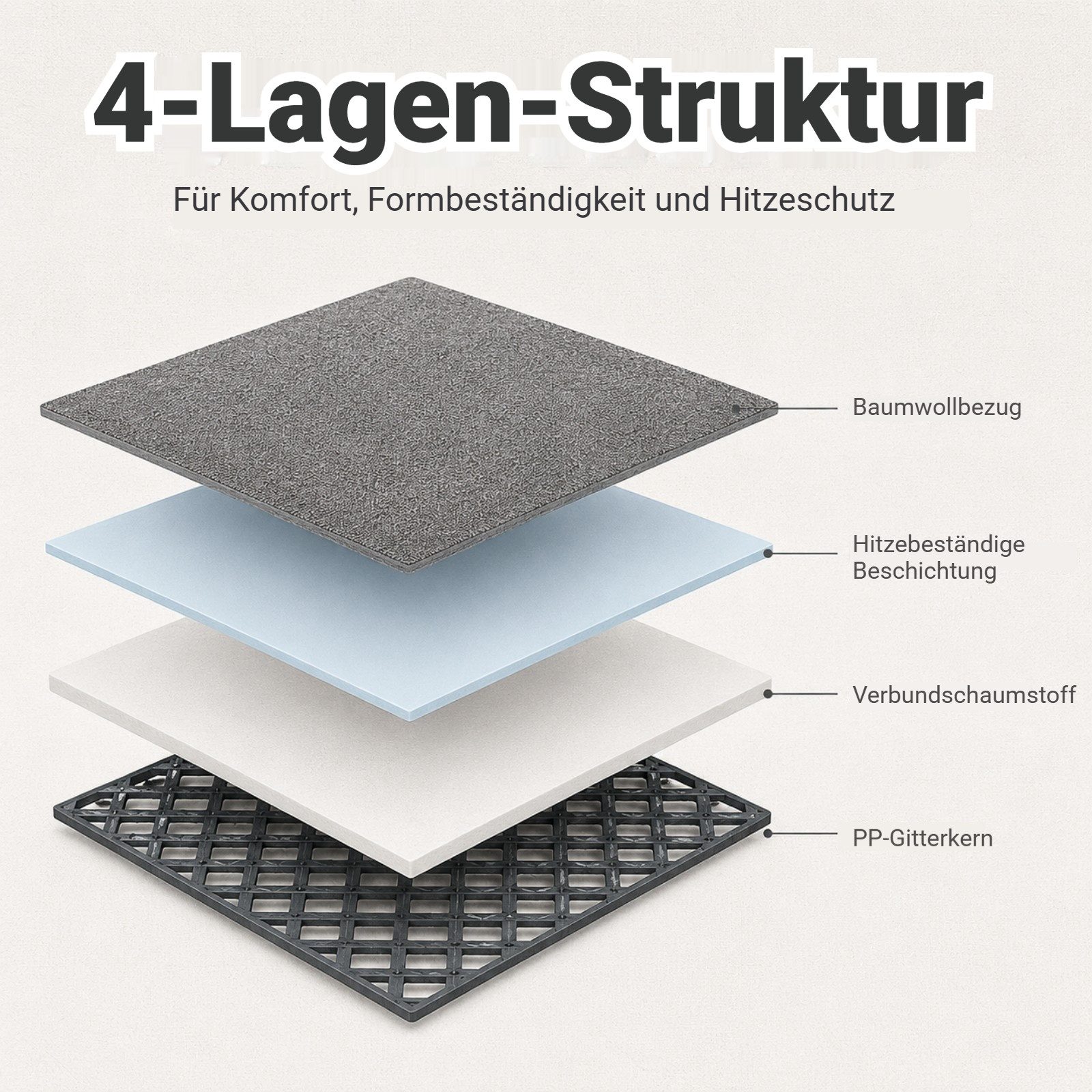 JOYOLEDER Bügelbrett Faltbares Dampfbrett für Steamer und Dampfglätter, Hänge-Bügelbrett, für Kleidung, 360° Drehbarer Haken, Bügelpad für Zuhause und Reise