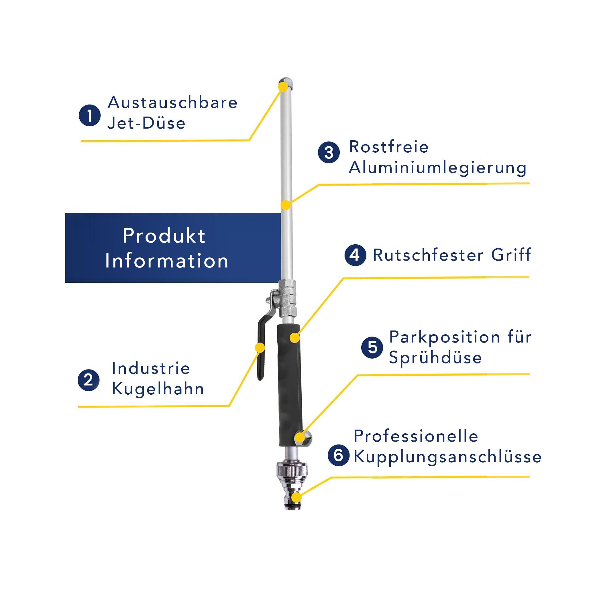 SpiceFlow Multifunktionsbrause HydroJet, Hohlstrahlrohr, 1/2 Zoll, Gardena kompatibel, 1/2 Zoll Gardena Anschluss Multifunktional und 2-fach verstellbar