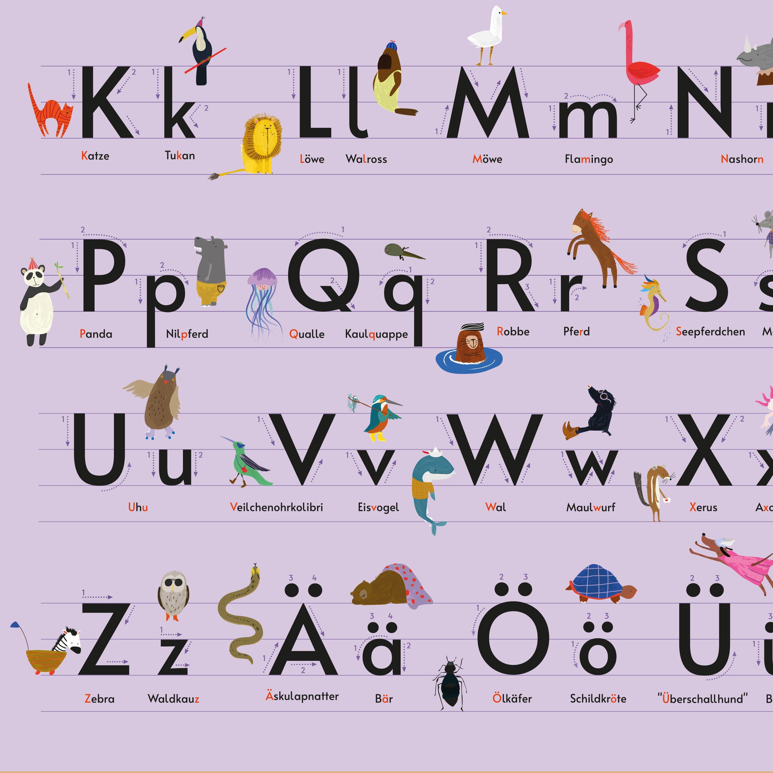 Close Up Schreibtischunterlage Alphabet Schreibtischunterlage lila für Kinder 60 x 40 cm