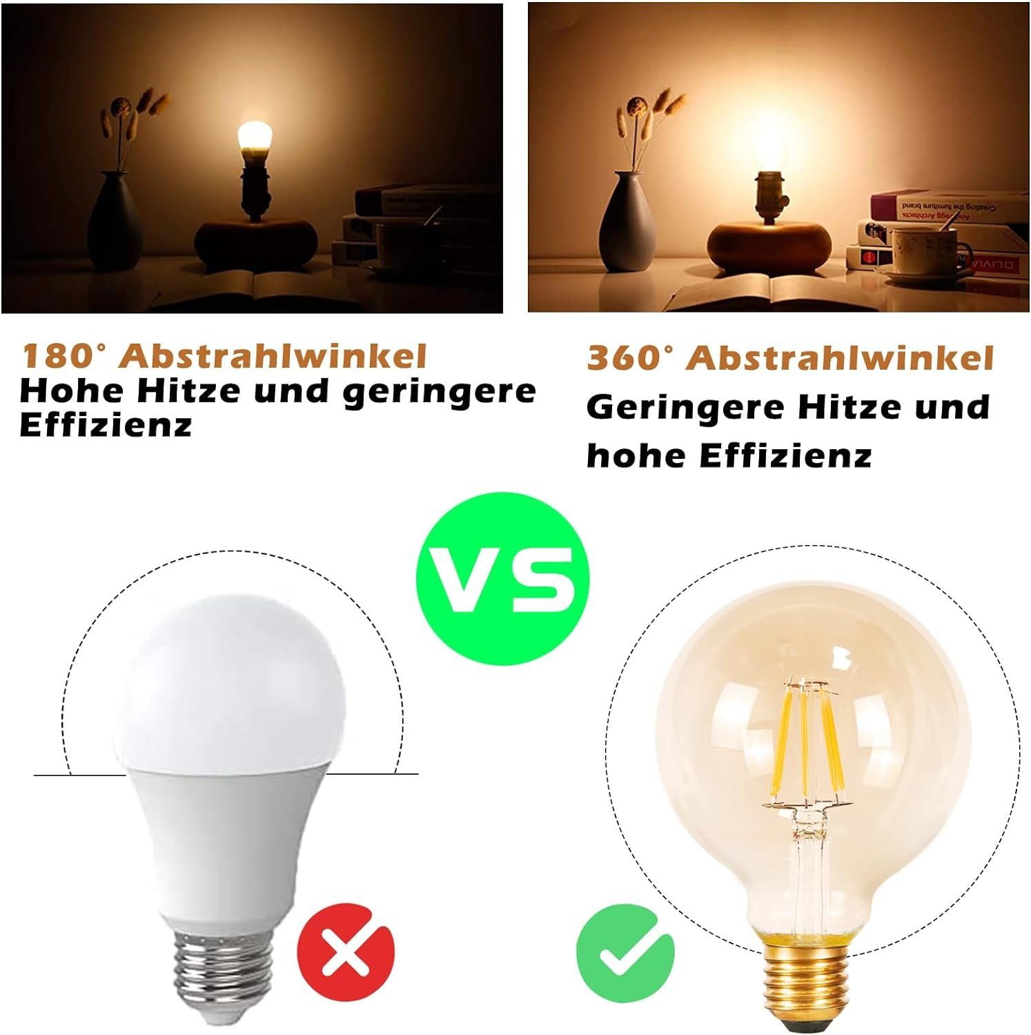 2 Stück Haus Nettlife E27, E27 St., Hotel Warmweiss LED 2 für LED-Leuchtmittel Warmweiß, Glühbirne Filament, Café LampeG95 Bar Vintage