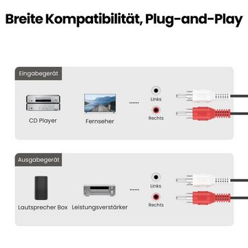 JAMEGA Cinch Audio Kabel 2 Cinch Stecker auf 2 Cinch Stecker RCA Stereo Kabel Audio-Kabel, CINCH, (50 cm)