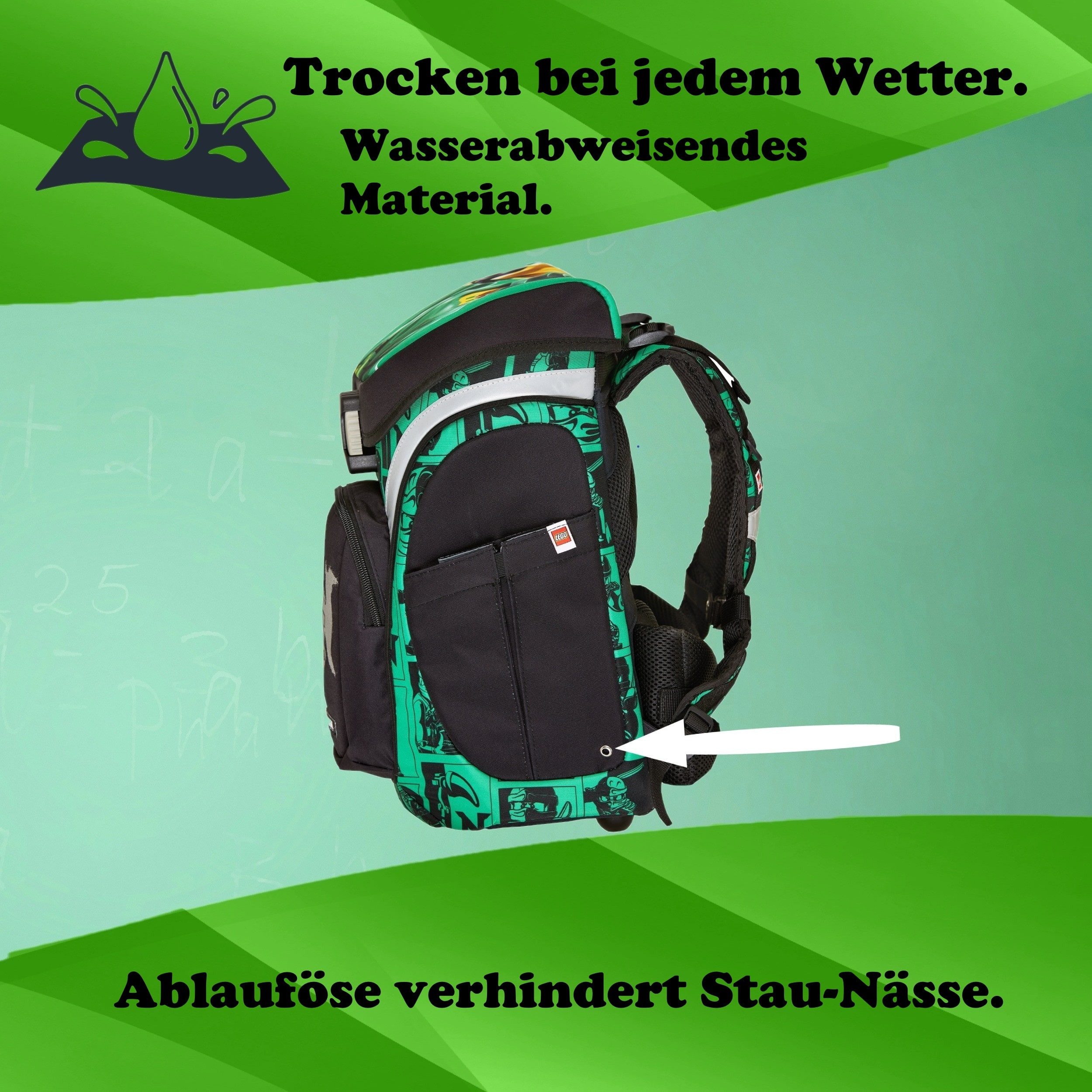 LEGO® Bags Schulranzen Lego Ninjago Schultasche "Explorer" mit gefüllter Federmappe (Set, 6-tlg., mit Schlamper, Turn- & Geldbeutel), ab der 1. Klasse, Ergonomisch, 16L Volumen, wasserabweisend