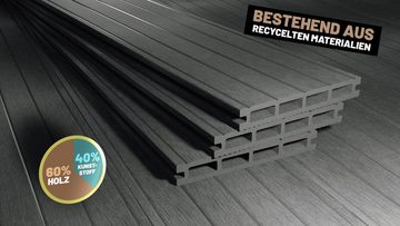 Endorphin Terrassendielen ® 14m² Hellgrau WPC Terrassendielen Komplettset