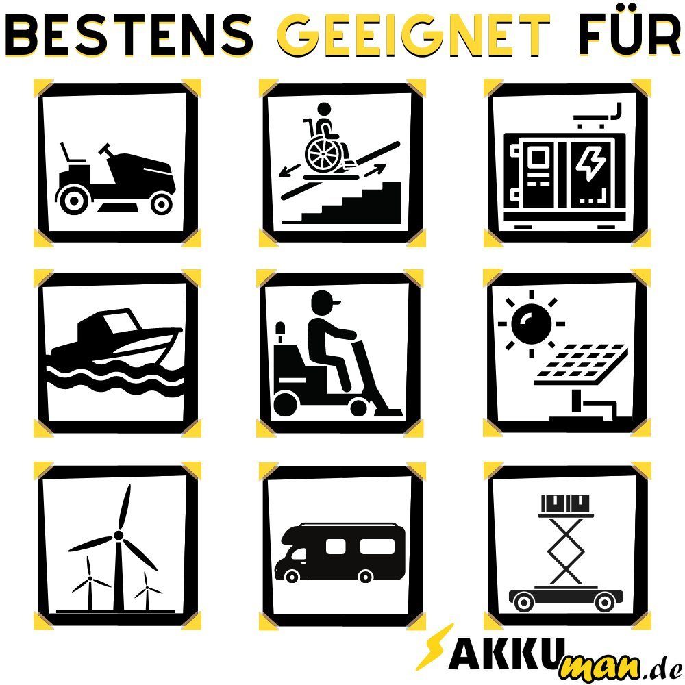 Multipower Akku kompatibel Elektro Scooter 4x 12V 15Ah AGM Blei Accu 12Ah 15Ah Elektromobil-Akku