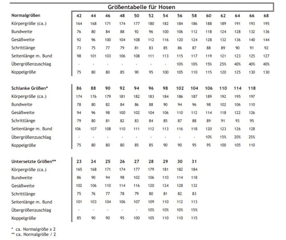 JOB Arbeitshose Zunfthose Doppel-Pilot schwarz mit Schlag