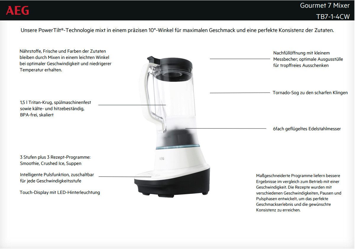 AEG Standmixer Ceramic White/Black, BPA-frei spülmaschinenfest TB 7-1-4 CW