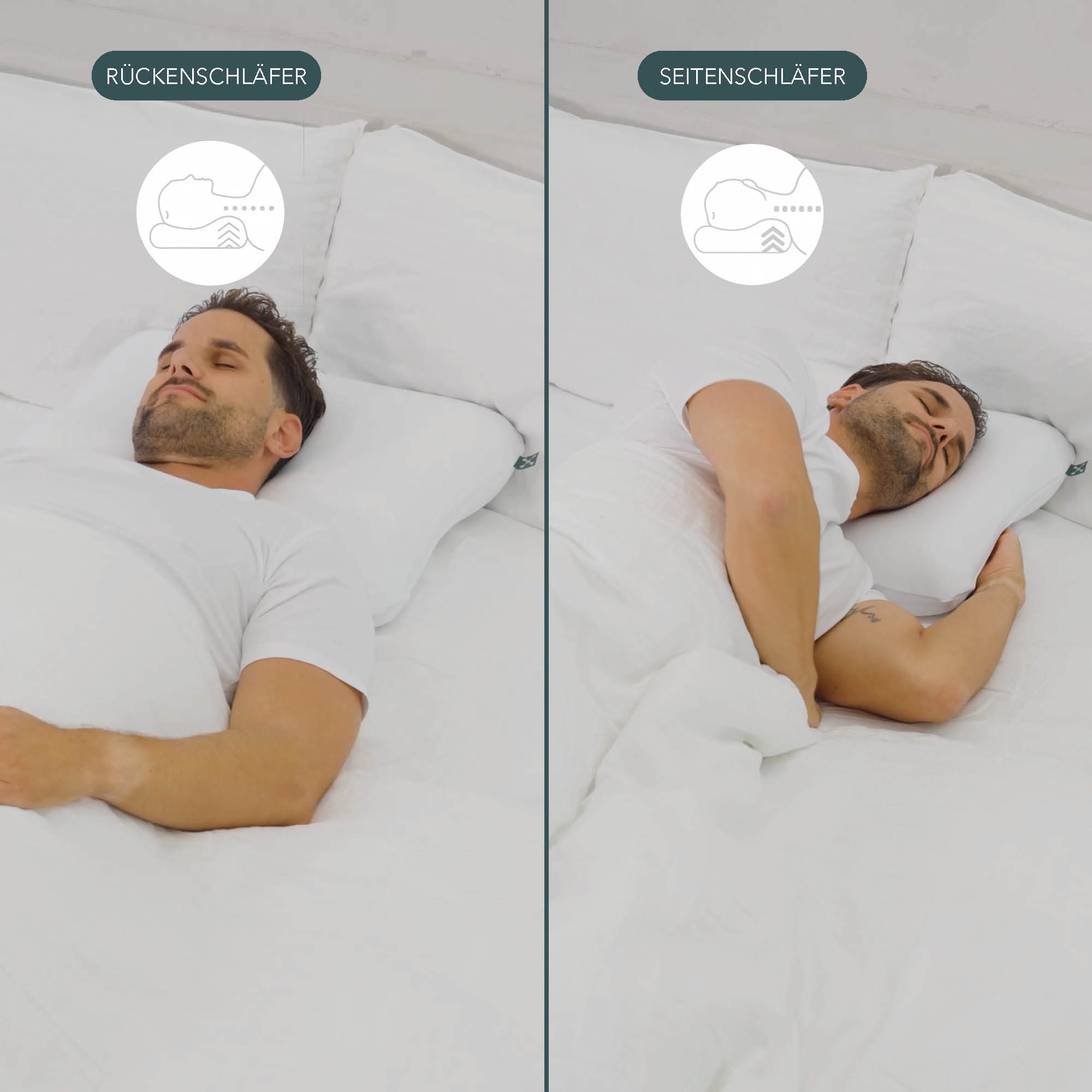 smartsleep Nackenkissen Silence Pillow, Ergonomisches Nackenstützkissen aus Memory Foam, HWS-stützend für Rücken- & Seitenschläfer – Bild 4 von 5