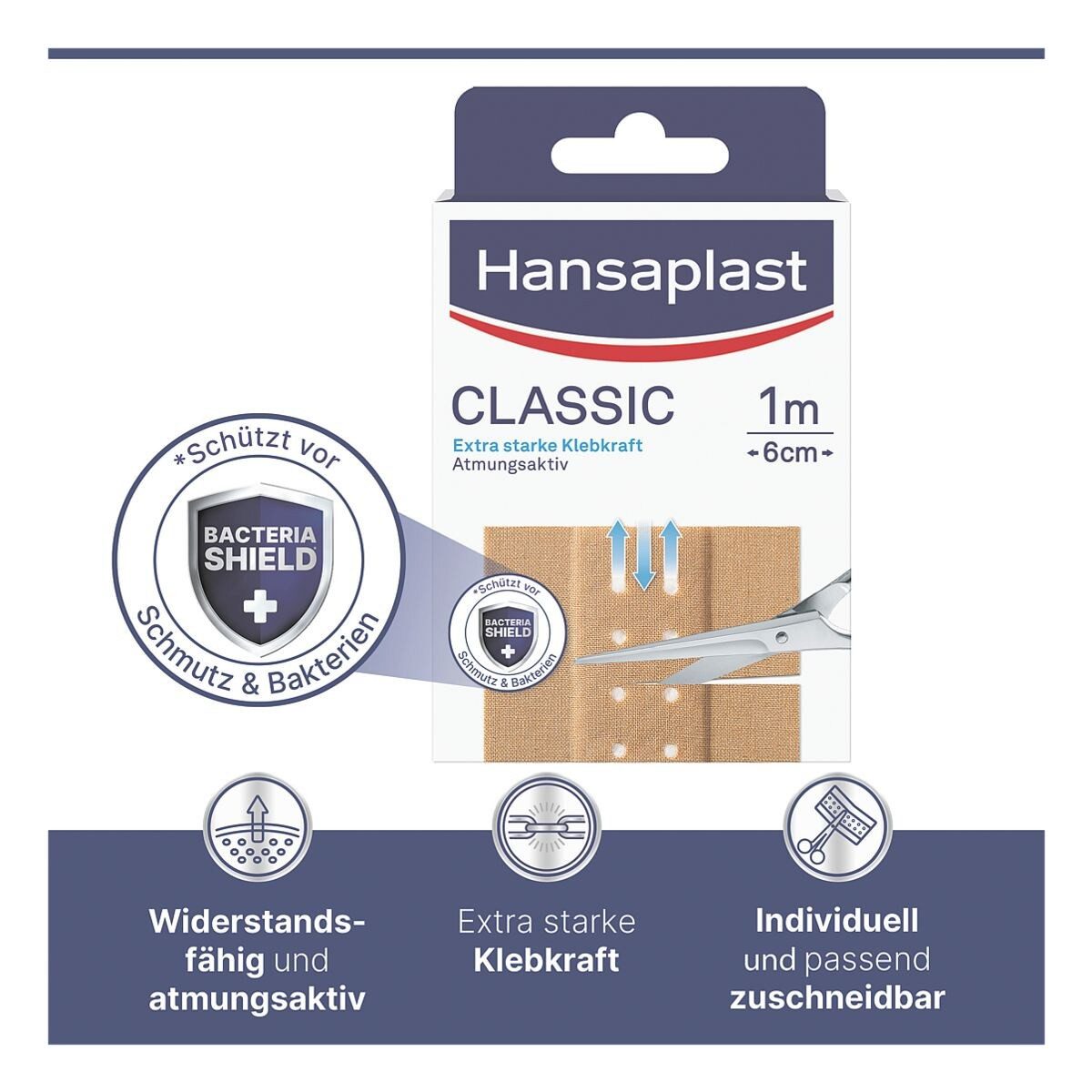 Hansaplast Wundpflaster Classic, zuschneidbar, atmungsaktiv