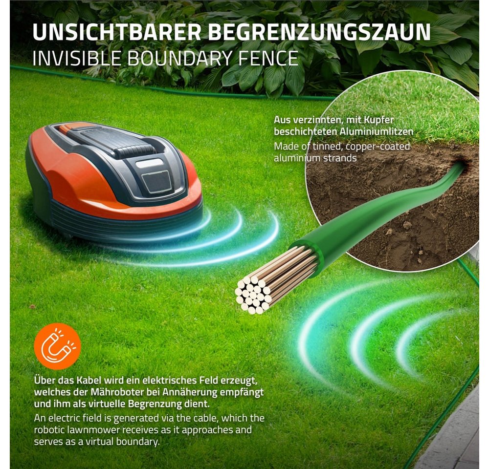 ECD Germany Universal Begrenzungsdraht a... ECD Germany Universal Begrenzungsdraht a...