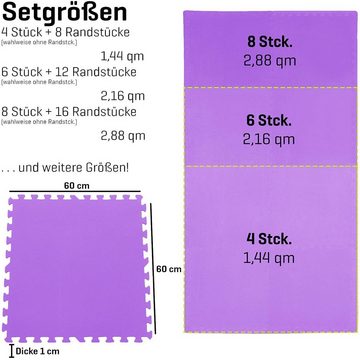 Sporttrend 24 Bodenschutzmatte 12 Schutzmatten + 24 Randstücke, 4,32qm, Bodenmatte