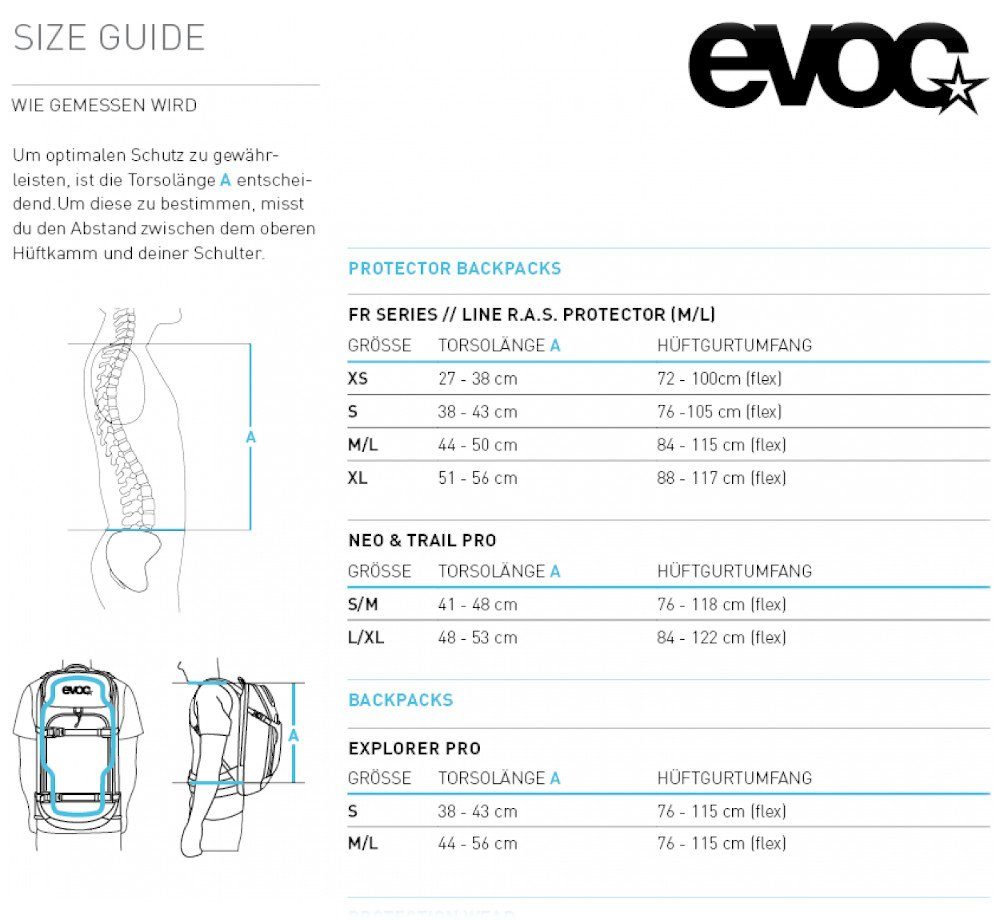 curry-blau Protektorenrucksack Pro 26 Fr Fahrradrucksack EVOC Trinkrucksack Trail