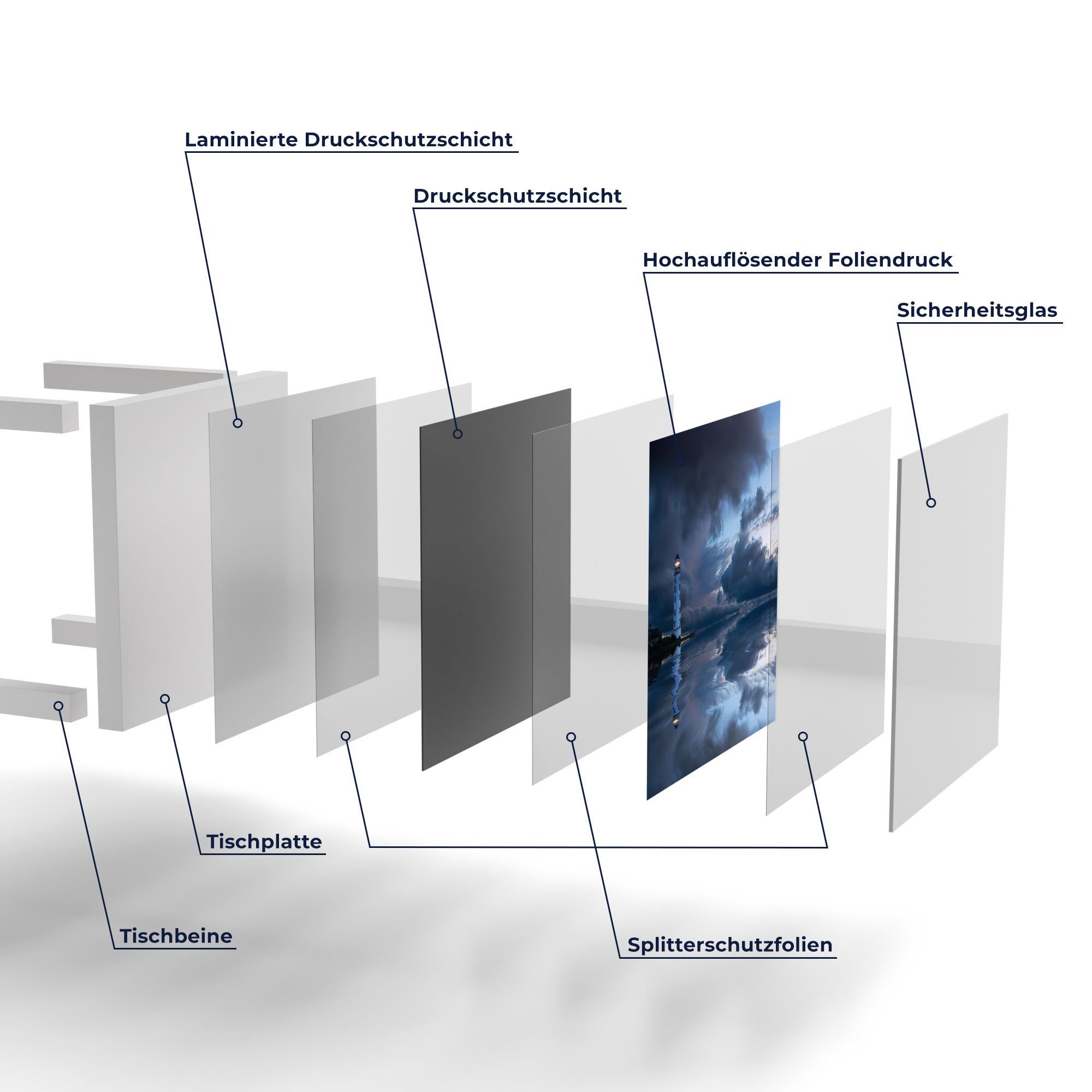 DEQORI Weiß im Couchtisch modern Glastisch Beistelltisch 'Leuchtturm Glas Abendlicht',