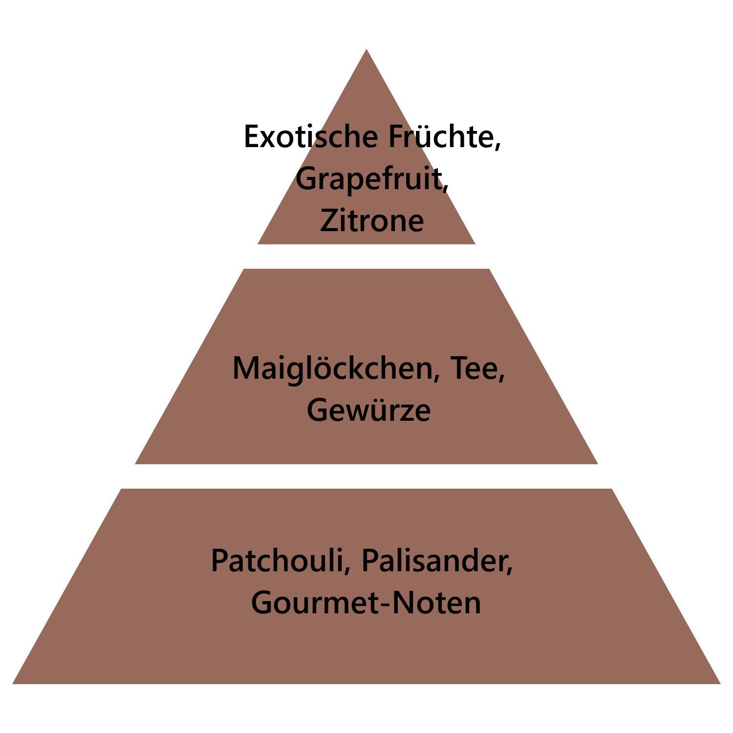 MAISON BERGER PARIS Duftlampe Nachfüller Kostbarer Palisander 500 ml günstig online kaufen