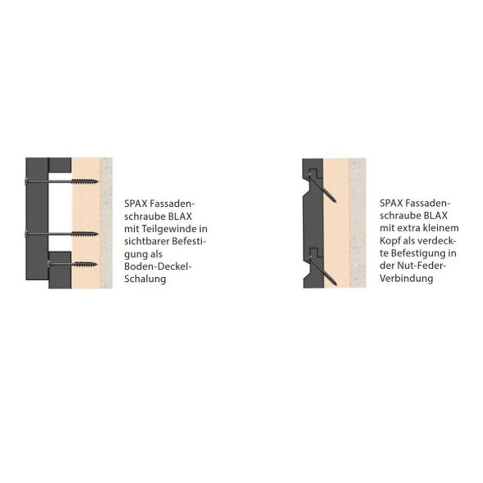 SPAX Schraube SPAX Fassadenschraube BLAX, Linsensenkkopf, Teilgewinde, Edelstahl A2