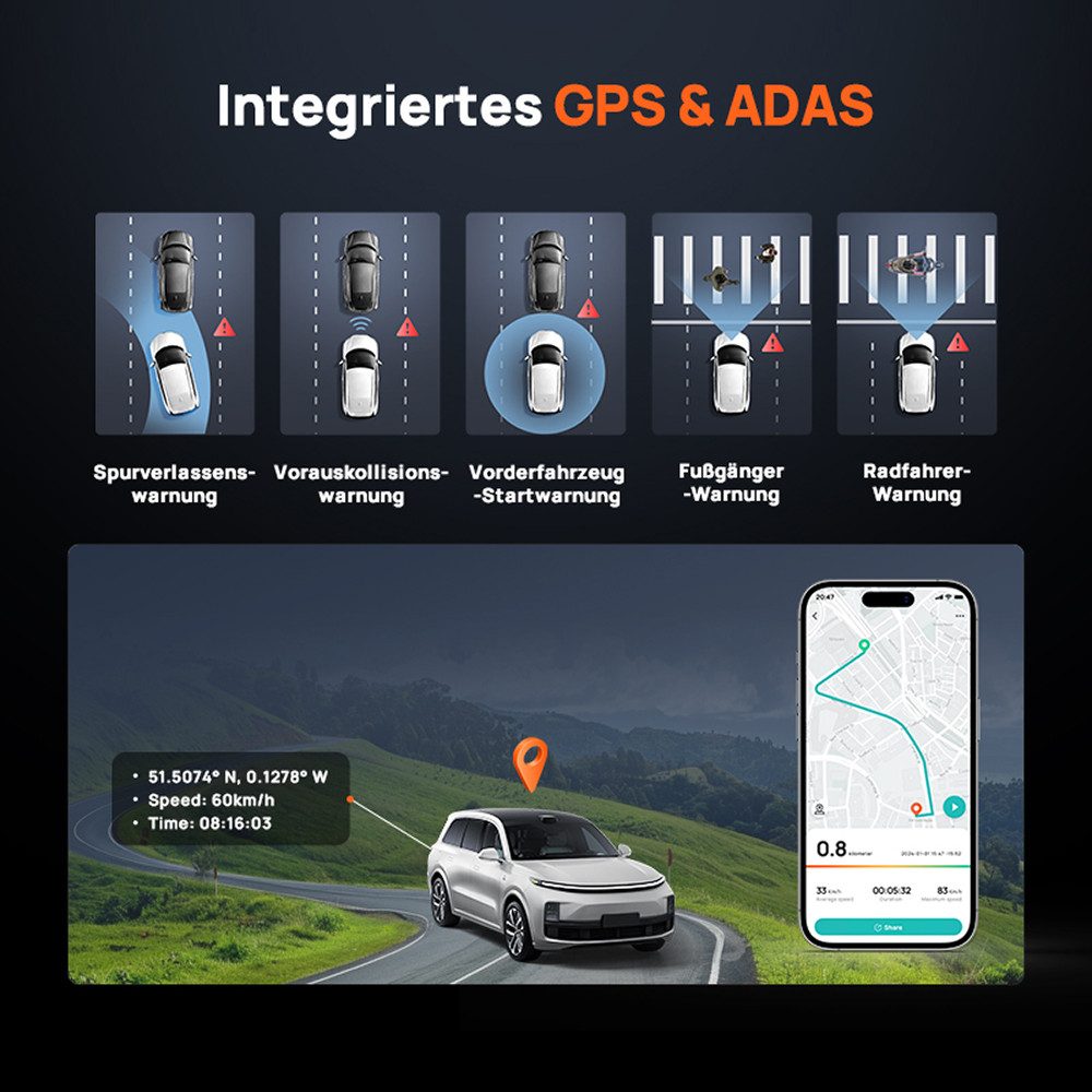 70mai 4K Omni X800 Dashcam(128 GB) auto, 360° grad Dashcam (4K Ultra HD, WLAN (Wi-Fi), Sony Starvis 2 IMX678, Integriertes GPS & ADAS, Super Nachtsicht, f/1.7, App &  -Sprachsteuerung)