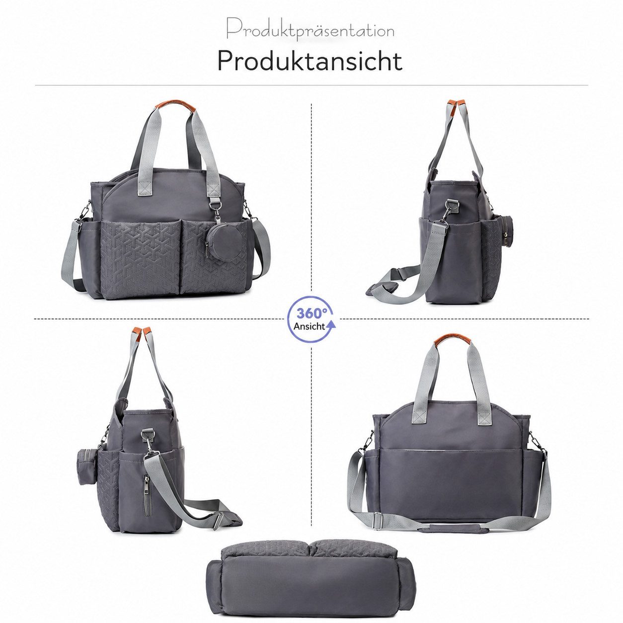 Forrlite Wickeltasche Baby Wickelrucksack (Große Multifunktionale Babytasche für Reisen, Kinderwagentasche für Mama und Papa) – Bild 4 von 5