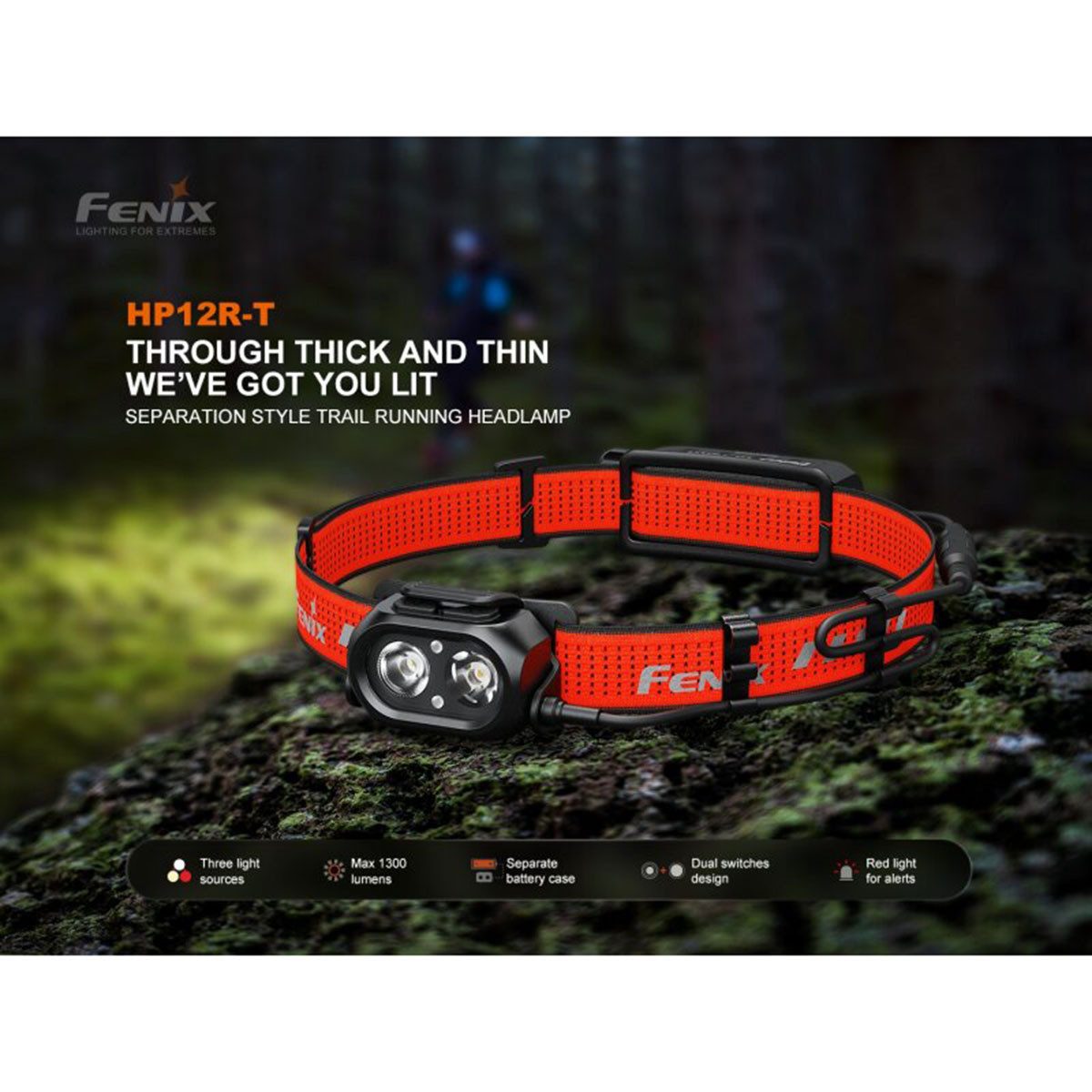 Fenix LED Stirnlampe HP12R-T 1300 Lumen - LED Stirnlampe Schwarz