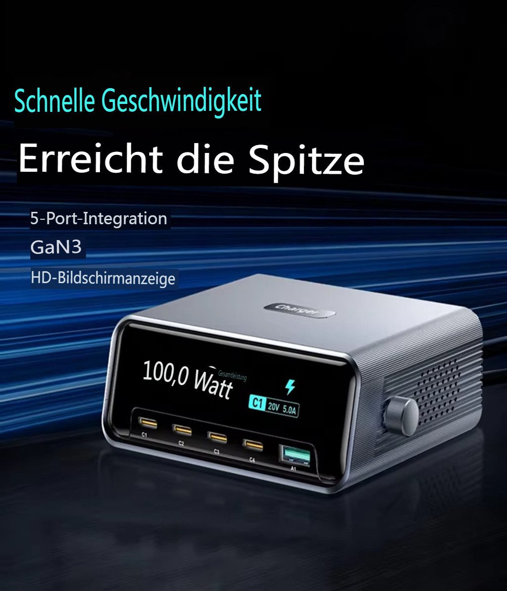 Insma 265W GaN 5-Port PD Schnellladegerät USB-Ladegerät (Desktop Ladegerät (4xUSB-C, 1xUSB-A) für Smartphones, Tablets, Laptops)