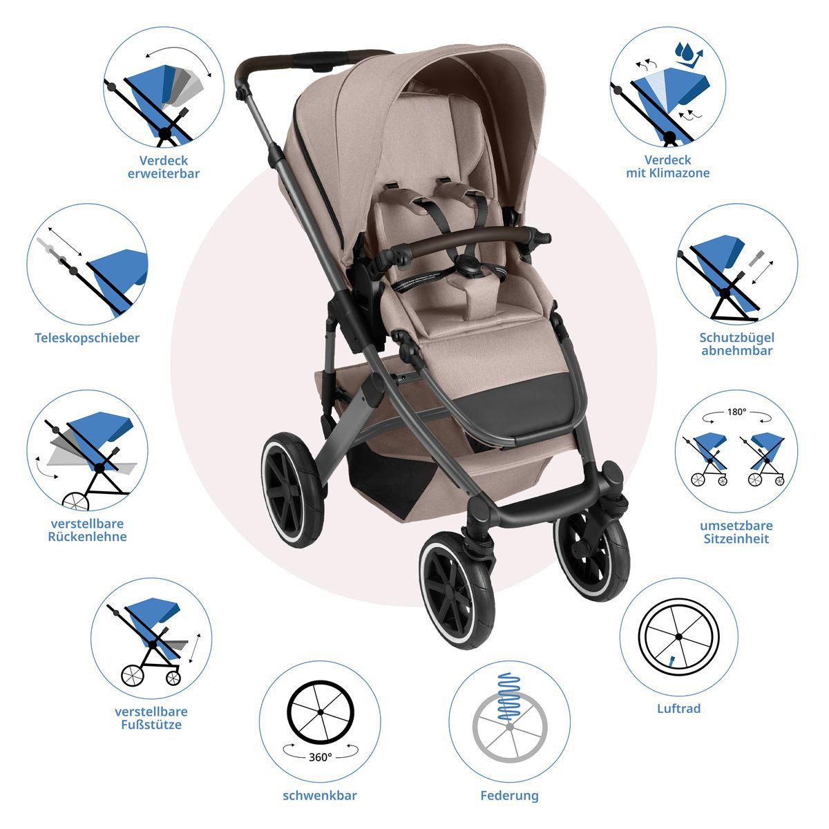 ABC Design Salsa 5 Air - Bild 5