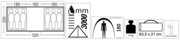 EXPLORER Tunnelzelt Sierra 6, Personen: 6