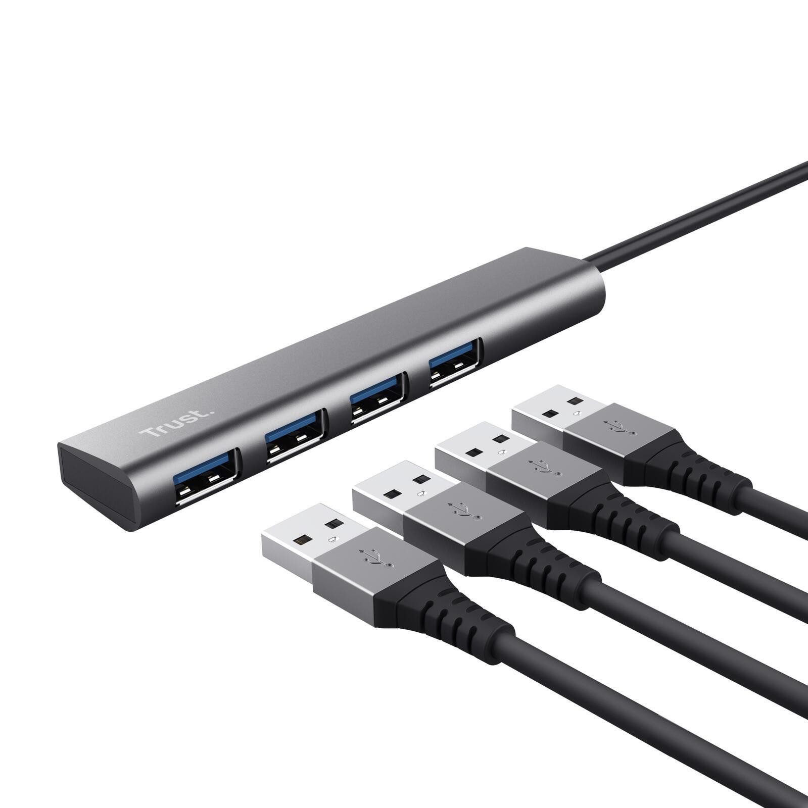 Trust Adapter
