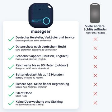 musegear Bluetooth®-Sender Schlüsselfinder mit Bluetooth App aus Deutschland, Zubehör für iOS/ Android Handys