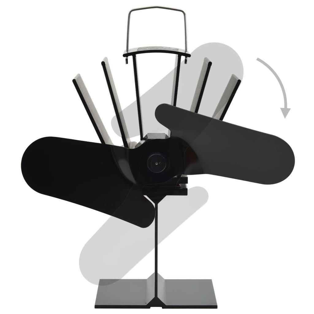 vidaXL Kaminventilator Kaminofen Ventilator Wärmebetriebener Kaminventilator 2 Blätter stroml