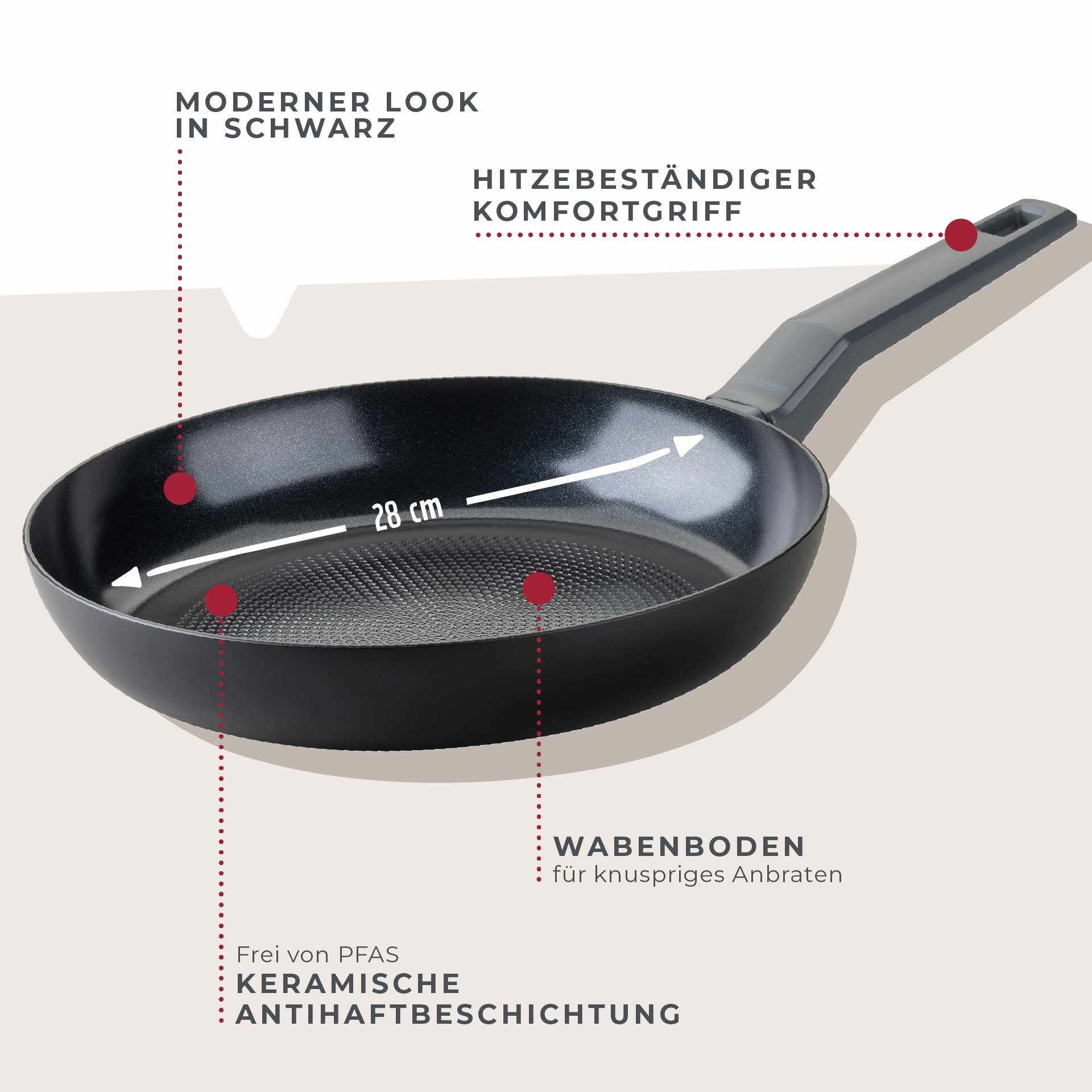 FACKELMANN Bratpfanne 28cm Statement – Keramik-Antihaft, Aluminium, Wabenboden, Induktion