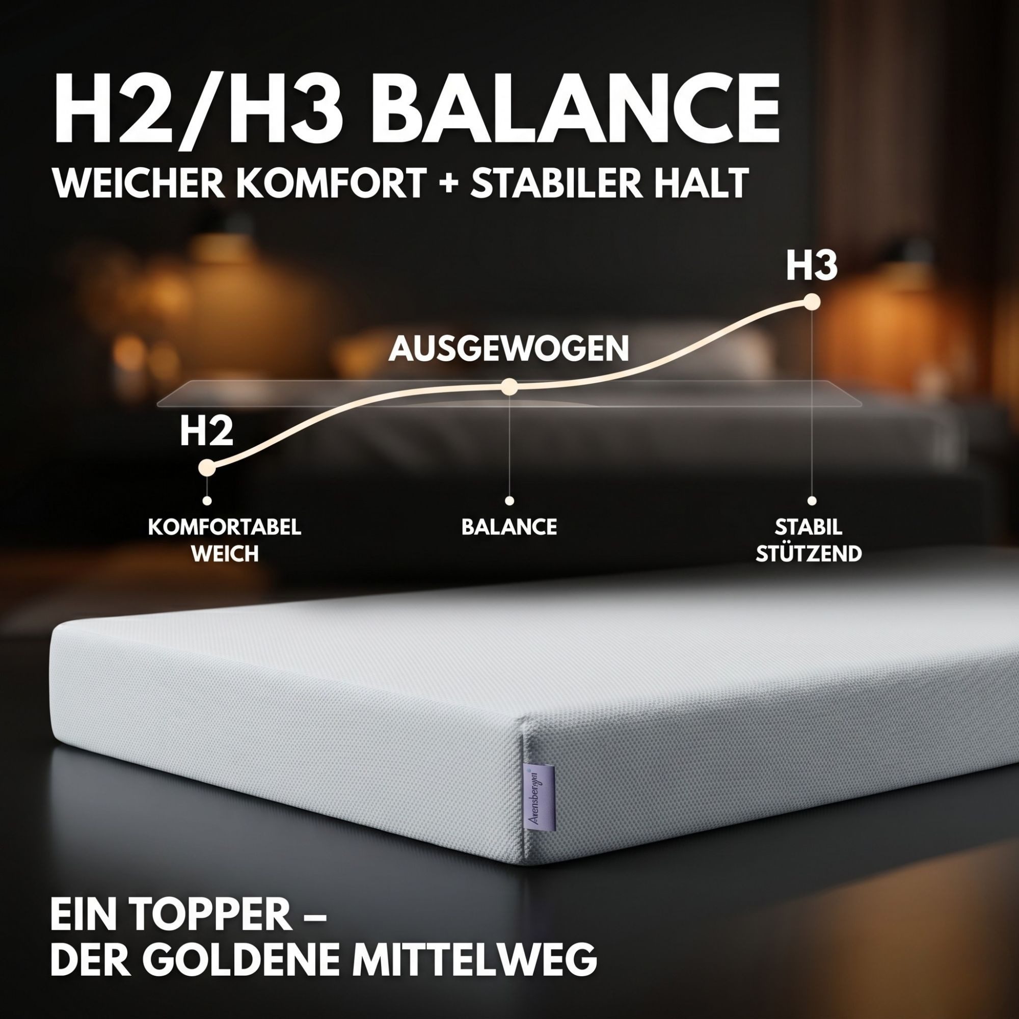 Arensberger, Topper LUXURY Matratzentopper, Gelschaum, 10 cm, für alle Matratzen, 10 cm hoch, Gel Foam, (160 x 200 cm, 160x200cm), kühlend, waschbarer Bezug, rutschfest, 90x200 140x200 & mehr