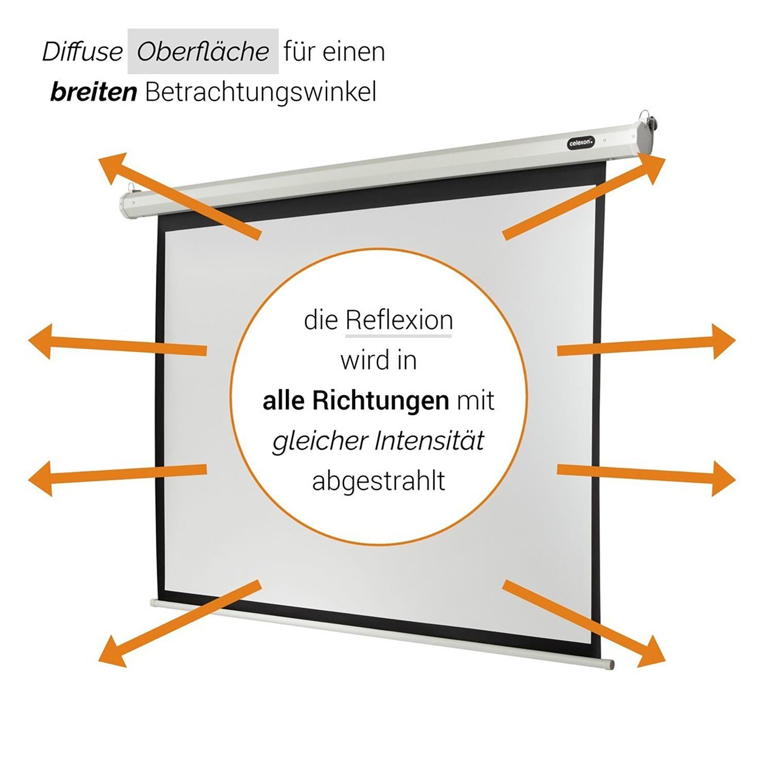 Celexon Economy 161cm, Gain x 1,2) (214 4:3, Motorleinwand