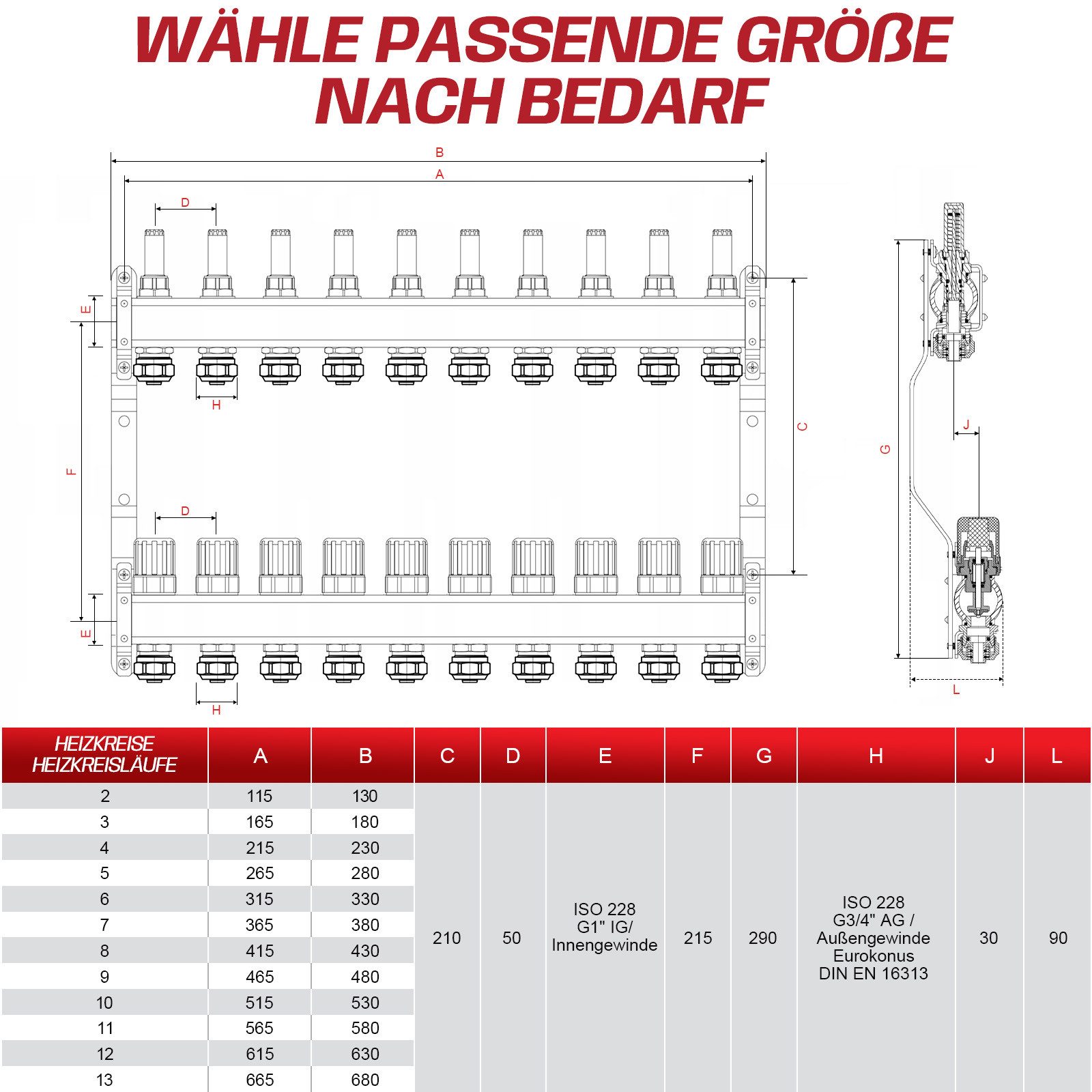 XERSEK Fußbodenheizung Edelstahl Heizkreisverteiler für Fußbodenheizung inkl. 1" Kugelhähne, mit Entlüfter Durchflussmesser für HKV