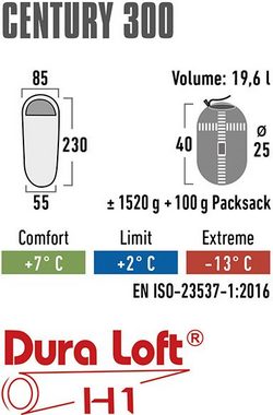 High Peak Mumienschlafsack Century 300