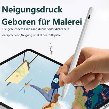 OKWISH Eingabestift Stift Stylus Pen Touchstift Pencil Touchscreen f. Apple iPad 2018-2023 (Neigungsempfindlich Magnetische Adsorption des iPads, 1-St., Hochpräzise Handflächenerkennung Bluetooth Akkustand auf Ipad) Magnetisches Pen Kompatibel mit iPad iPad Pro iPad Mini iPad Air