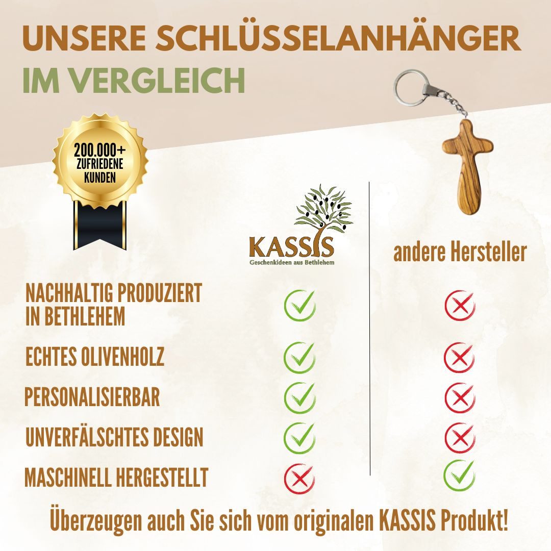 Kassis Geschenkartikel Schlüsselanhänger Kreuz Handschmeichler aus Olivenholz 7 cm Geschenk, Hergestellt in Bethlehem, Ideales Geschenk zu mehreren Anlässen – Bild 4 von 5