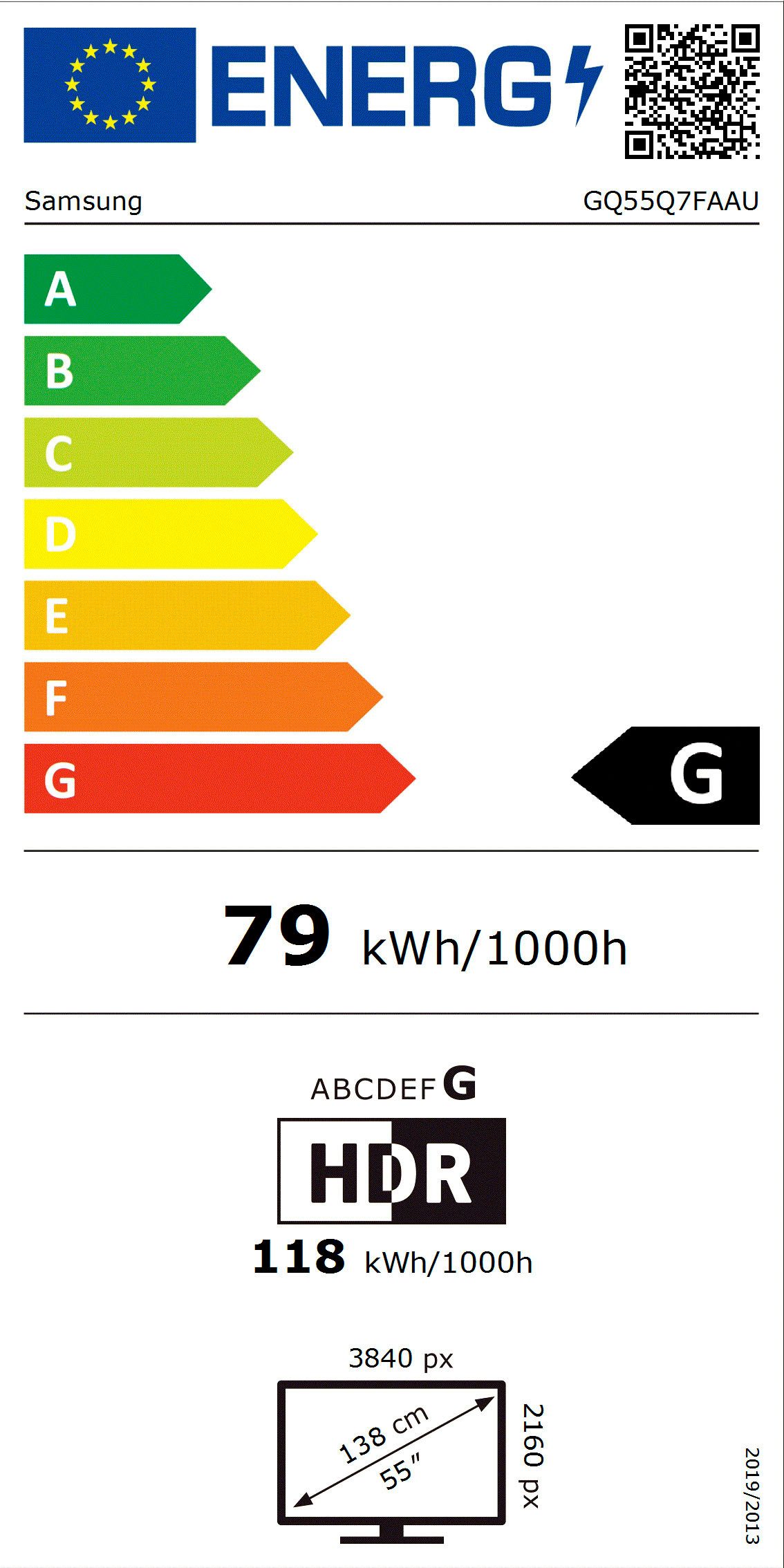 Energieeffizienzklasse: 