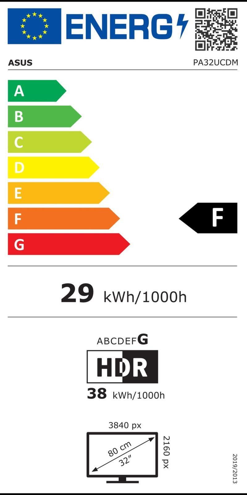 Energieeffizienzklasse: 