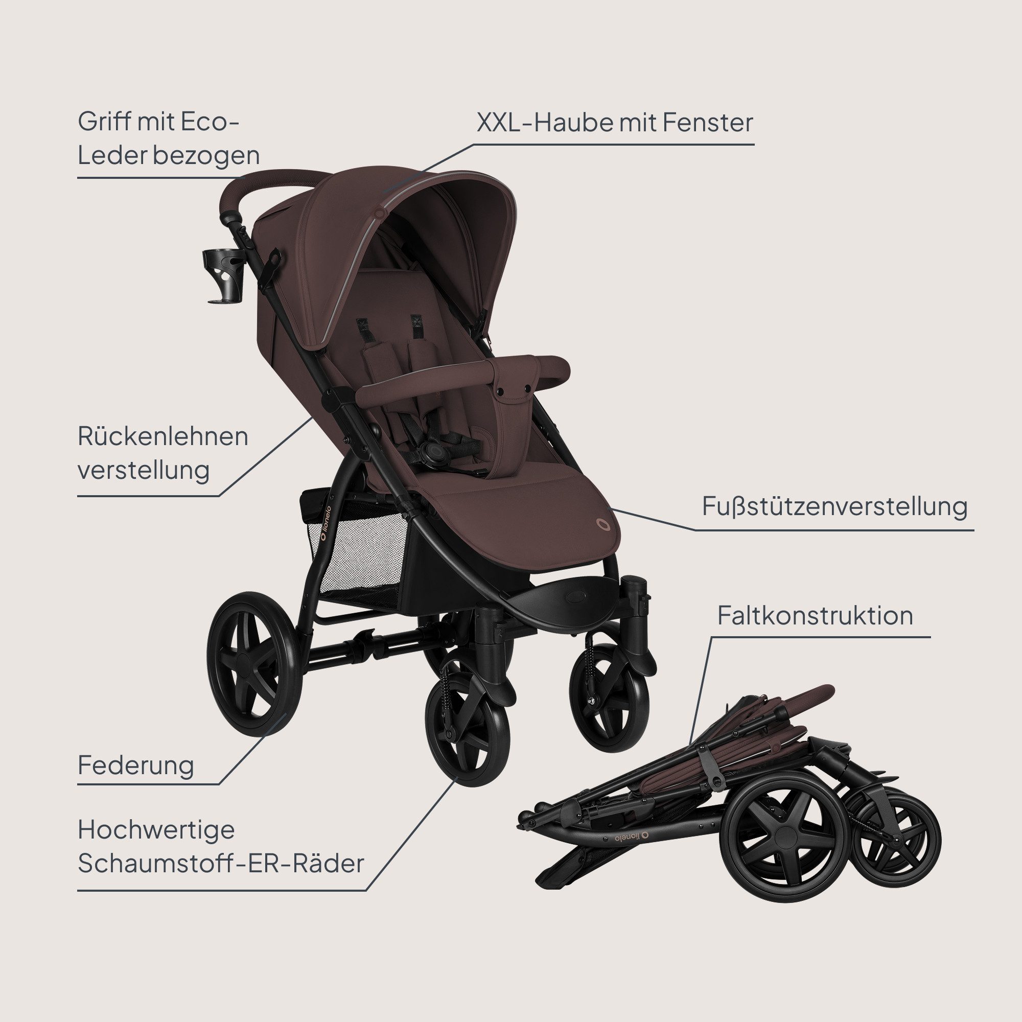 lionelo Kinder-Buggy ANNET PLUS, Fußdecke, großer Korb, ab 0 bis 36 Monate