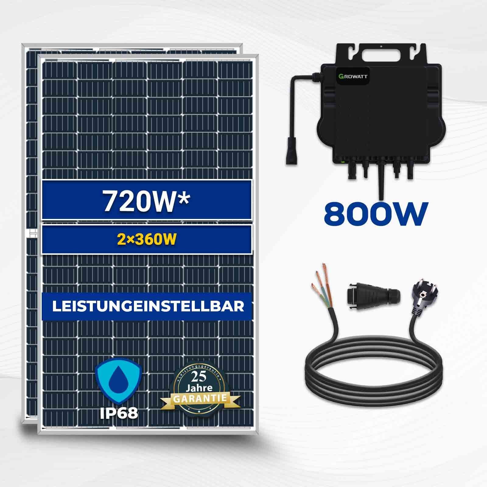 SOLAR-HOOK etm Solaranlage 720W/800W Balkonkraftwerk PV Komplettset, mit NEO 800W WIFI Wechselrichter Balkon PV Solaranlage
