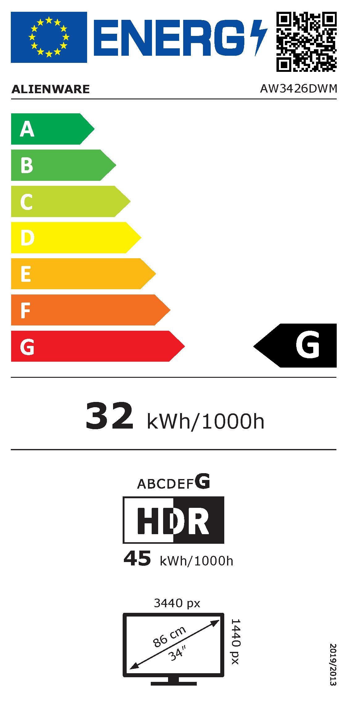 Energieeffizienzklasse: 