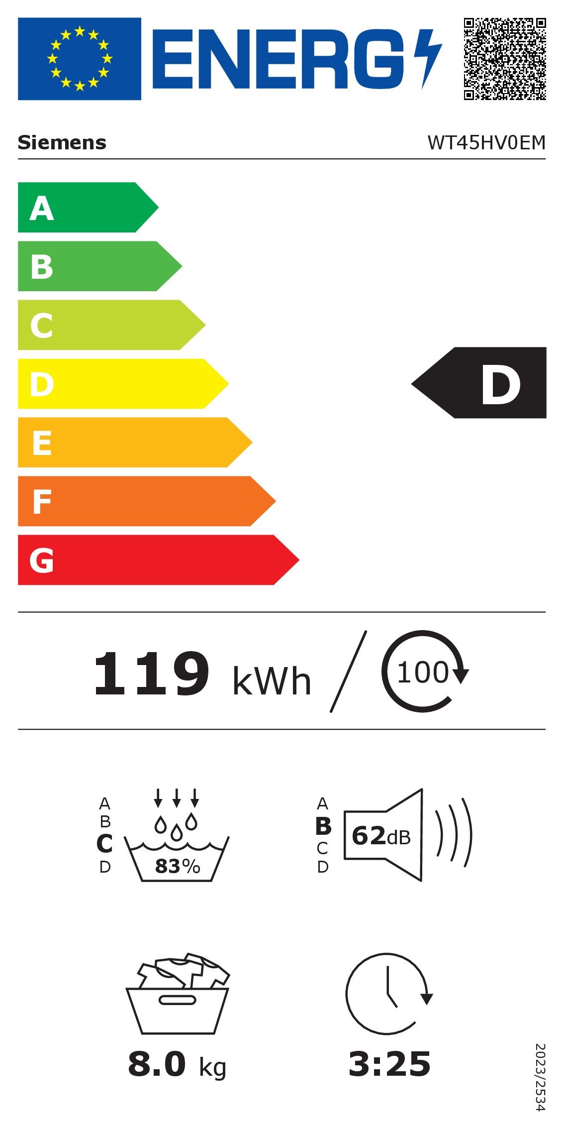 Energieeffizienzklasse: 