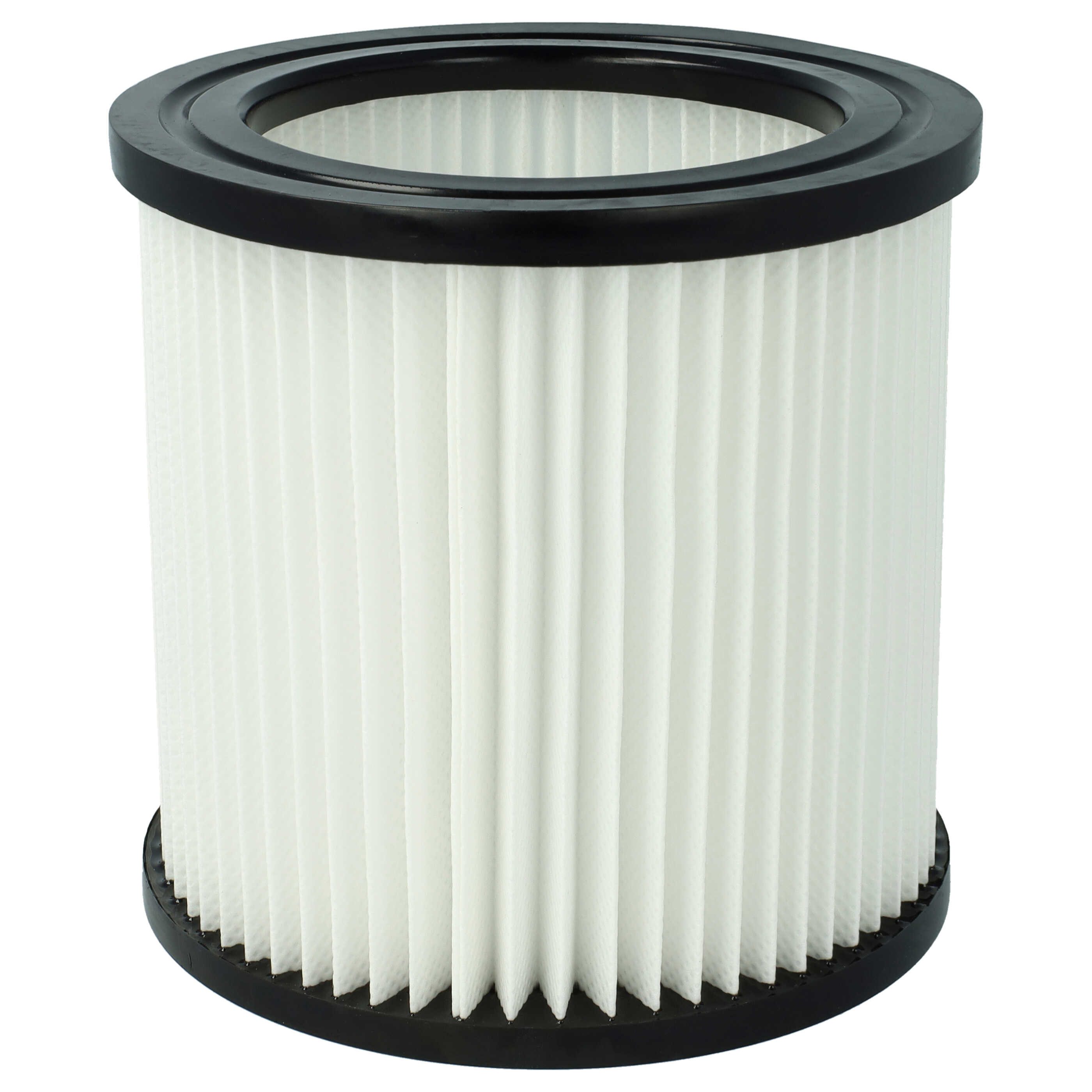 Staubfilter