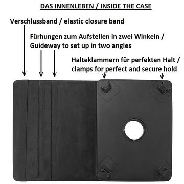 K-S-Trade Tablet-Hülle für Alldocube iPlay 40 5G, High quality Schutz Hülle 360° Tablet Case Schutzhülle Flip Cover