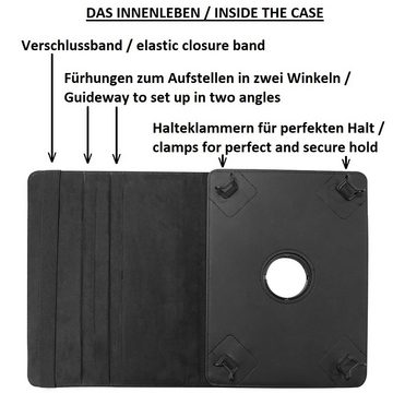 K-S-Trade Tablet-Hülle für Samsung Galaxy Tab S7 Wi-Fi, High quality Schutz Hülle 360° Tablet Case Schutzhülle Flip Cover