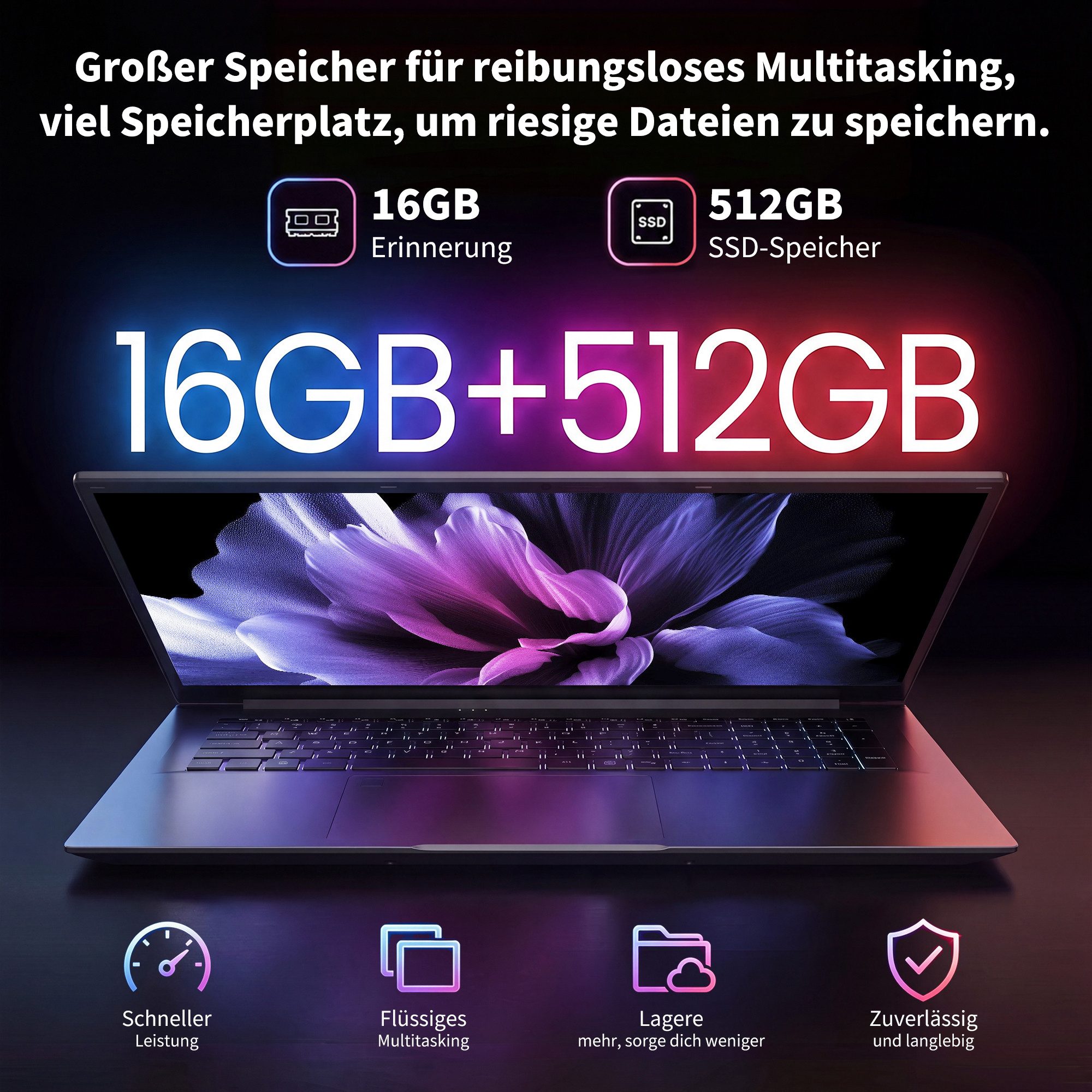 MENGHU 18,5 Zoll Laptop Intel Core i9 8-Kern 16GB RAM 512GB SSD Fingerabdruck Notebook (Intel® Core™ i9-9880H, 16 GB, 512 GB SSD, 8-core CPU)