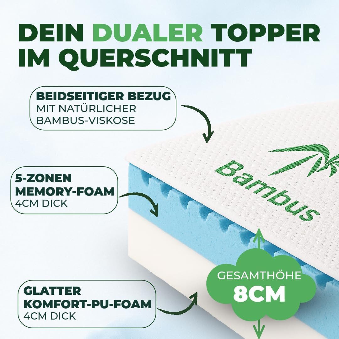 Welldora, Topper – Ideal für unbequeme Matratze, Schlafsofa & Boxspringbett günstig online kaufen