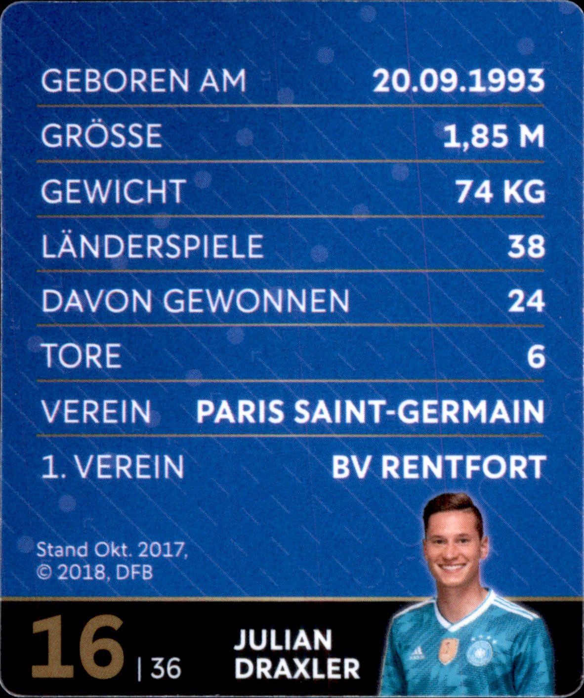 REWE Sammelkarte 16 - Julian Draxler GLITZER - REWE WM18 Sammelkarte
