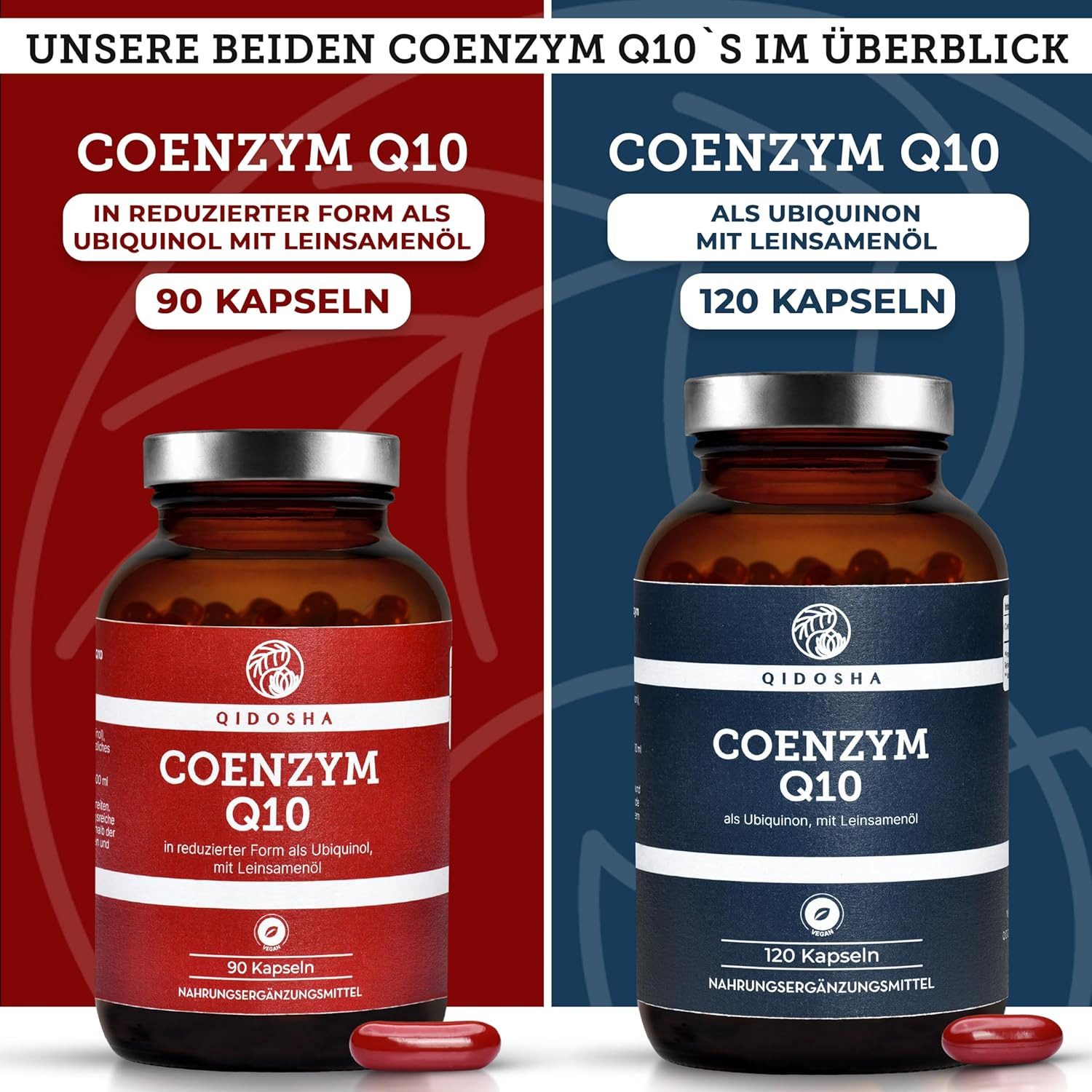 QIDOSHA Coenzym Q10 (Ubiquinon) mit Leinsamenöl Kapseln, 120 St., 174 g, Fermentiertes Coenzym Q10